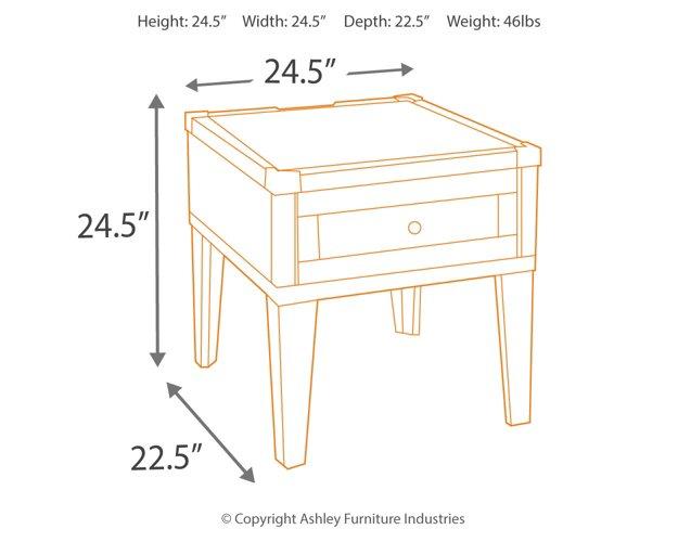 Todoe End Table Set